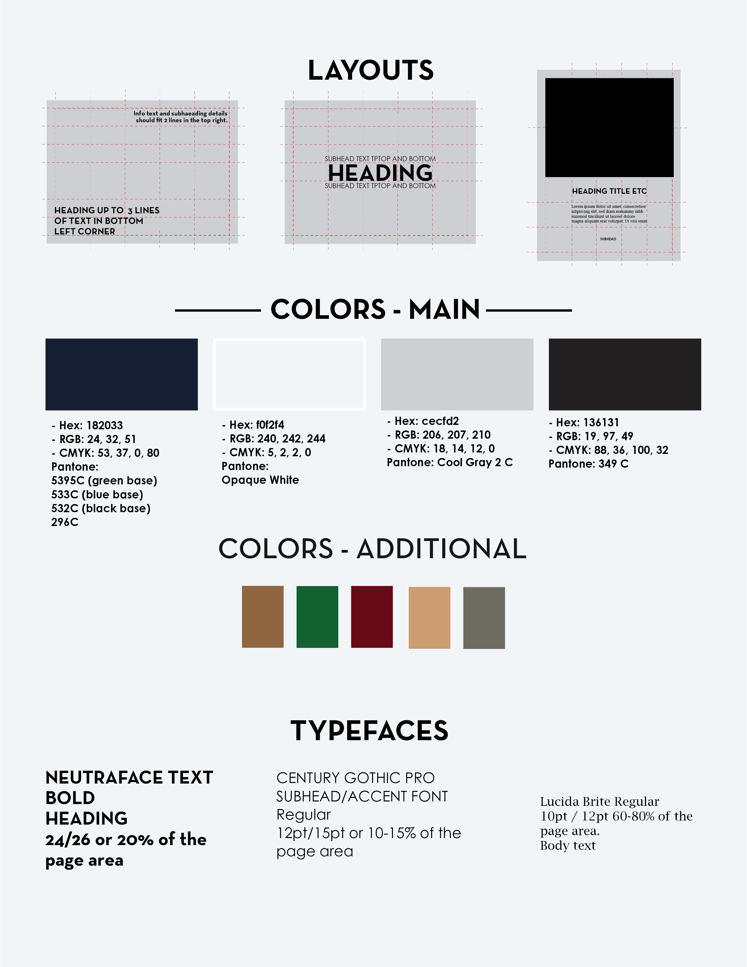Allen Law Brand Composition